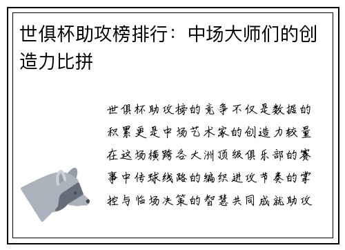 世俱杯助攻榜排行：中场大师们的创造力比拼